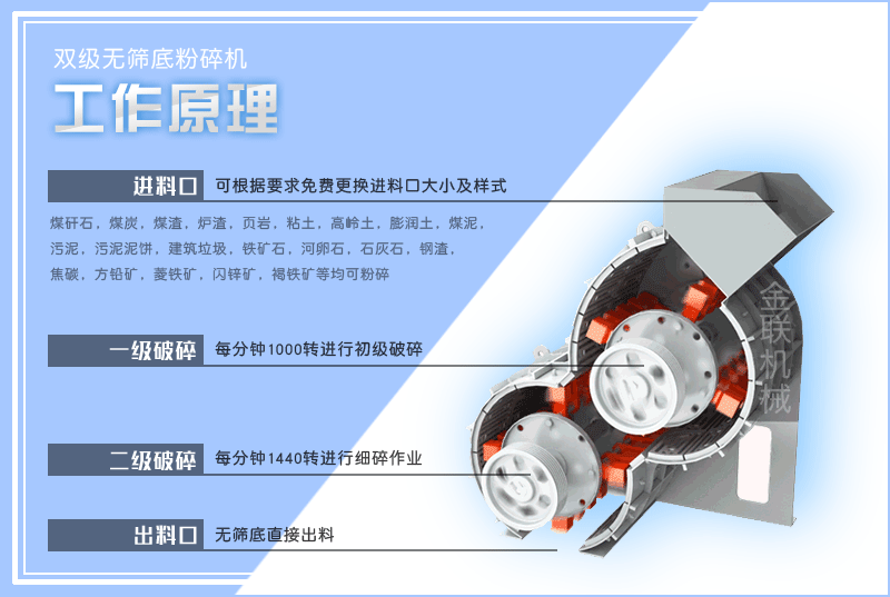 小型頁巖粉碎機(jī)的型號(hào)有哪些，是怎么來進(jìn)行工作的？